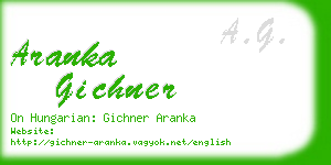 aranka gichner business card